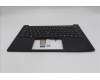 Lenovo 5M11S09691 C-Cover with keyboard, German, Black, UK