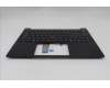 Lenovo 5M11S09699 C-Cover with keyboard, Italian, Black, UK