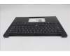 Lenovo 5M11S09699 C-Cover with keyboard, Italian, Black, UK