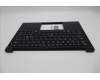 Lenovo 5M11S09713 C-Cover with keyboard, Nordic, Black, UK