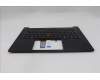Lenovo 5M11S09719 C-Cover with keyboard, UK English, Black, UK