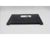 Lenovo 5M11S09724 C-Cover with keyboard, Bulgarian, Black, UK