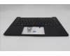 Lenovo 5M11S09764 C-Cover with keyboard, Spanish, Black, Backlight, UK