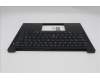 Lenovo 5M11S09782 MECH_ASM FRU KBD W/C HUN BL (SRX) UK BK