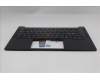 Lenovo 5M11S09818 C-Cover with keyboard, Nordic, Black, Backlight, UK