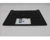 Lenovo 5M11S09820 C-Cover with keyboard, Switzerland, Black, Backlight, UK