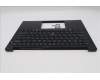 Lenovo 5M11S09832 C-Cover with keyboard, US English Euro, Black, Backlight, US
