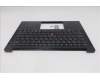 Lenovo 5M11S09834 C-Cover with keyboard, US English Euro, Black, Backlight, US