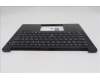 Lenovo 5M11S09917 C-Cover with keyboard, Swedish/Finnish, Black, UK