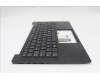 Lenovo 5M11S09917 MECH_ASM FRU KBD W/C SWE/FIN(SRX)UK BK