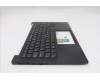 Lenovo 5M11S09925 MECH_ASM FRU IRL KBD W/C UKE (SRX) UK BK