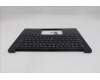 5M11S09925 Lenovo MECH_ASM FRU IRL KBD W/C UKE (SRX) UK BK