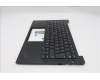 Lenovo 5M11S09968 MECH_ASM FRU KBD W/C DEN BL(SRX)UK BK