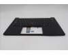 Lenovo 5M11S09972 C-Cover with keyboard, Spanish, Black, Backlight, UK