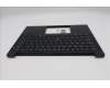 Lenovo 5M11S10004 C-Cover with keyboard, Portuguese, Black, Backlight, UK