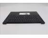 Lenovo 5M11S10008 C-Cover with keyboard, Russian, Black, Backlight, US