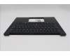 Lenovo 5M11S10026 C-Cover with keyboard, Switzerland, Black, Backlight, UK