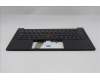 Lenovo 5M11S10036 C-Cover with keyboard, UK English, Black, Backlight, UK