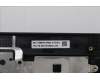 Lenovo 5M11S10082 MECH_ASM FRU KBD W/C UKR BL(CHY)US BK
