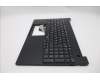 Lenovo 5M11S10124 MECH_ASM FRU KB CCV SWE/FIN(Primax)UK BK