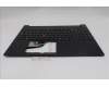 Lenovo 5M11S10201 C-Cover with keyboard, Russian, Black, Backlight, US