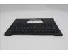 Lenovo 5M11S15561 C-Cover with keyboard, Canadian French 058, Black, Backlight, UK