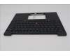 Lenovo 5M11S15573 C-Cover with keyboard, Bulgarian, Black, Backlight, UK