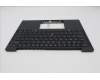 Lenovo 5M11S15584 C-Cover with keyboard, English, Black, Backlight, US