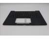 Lenovo 5M11S15591 MECH_ASM BL KB BK MG EURO ENG LTN