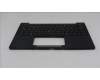 Lenovo 5M11S15609 C-Cover with keyboard, Hungarian, Black, Backlight, UK