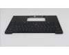 Lenovo 5M11S15609 C-Cover with keyboard, Hungarian, Black, Backlight, UK