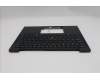Lenovo 5M11S15630 C-Cover with keyboard, Norwegian, Black, Backlight, UK