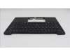 Lenovo 5M11S15665 C-Cover with keyboard, UK English, Black, Backlight, UK