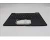 5M11S15666 Lenovo MECH_ASM BL KB BK MG UKE LTN