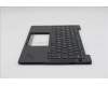 Lenovo 5M11S15669 MECH_ASM BL KB BK MG UKR LTN