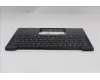 Lenovo 5M11S15678 C-Cover with keyboard, Belgian, Black, Backlight, WWAN, UK