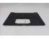 Lenovo 5M11S15684 C-Cover with keyboard, Bulgarian, Black, Backlight, WWAN, UK