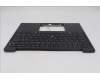 Lenovo 5M11S15690 C-Cover with keyboard, Czech Slovakian, Black, Backlight, WWAN, UK