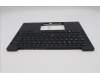 Lenovo 5M11S15699 C-Cover with keyboard, Estonian, Black, Backlight, WWAN, UK