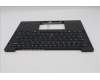 Lenovo 5M11S15701 C-Cover with keyboard, US English Euro, Black, Backlight, WWAN, US