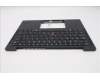 Lenovo 5M11S15710 MECH_ASM BL KB BK MG WW GER CHY