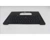 Lenovo 5M11S15725 C-Cover with keyboard, Italian, Black, Backlight, WWAN, UK