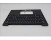 Lenovo 5M11S15743 C-Cover with keyboard, Nordic, Black, Backlight, WWAN, UK
