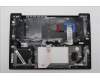 Lenovo 5M11S15743 MECH_ASM BL KB BK MG WW NORDIC CHY