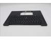 Lenovo 5M11S15759 C-Cover with keyboard, Swedish/Finnish, Black, Backlight, WWAN, UK