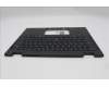 Lenovo 5M11S15885 C-Cover with keyboard, Danish, Black, Backlight, UK