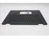 Lenovo 5M11S15913 C-Cover with keyboard, Greek, Black, Backlight, US