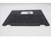Lenovo 5M11S15965 C-Cover with keyboard, Spanish, Black, Backlight, UK