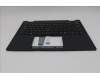 Lenovo 5M11S15993 MECH_ASM BL KB BK UKE SRX