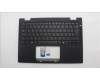 Lenovo 5M11S15996 MECH_ASM BL KB BK UKE CHY